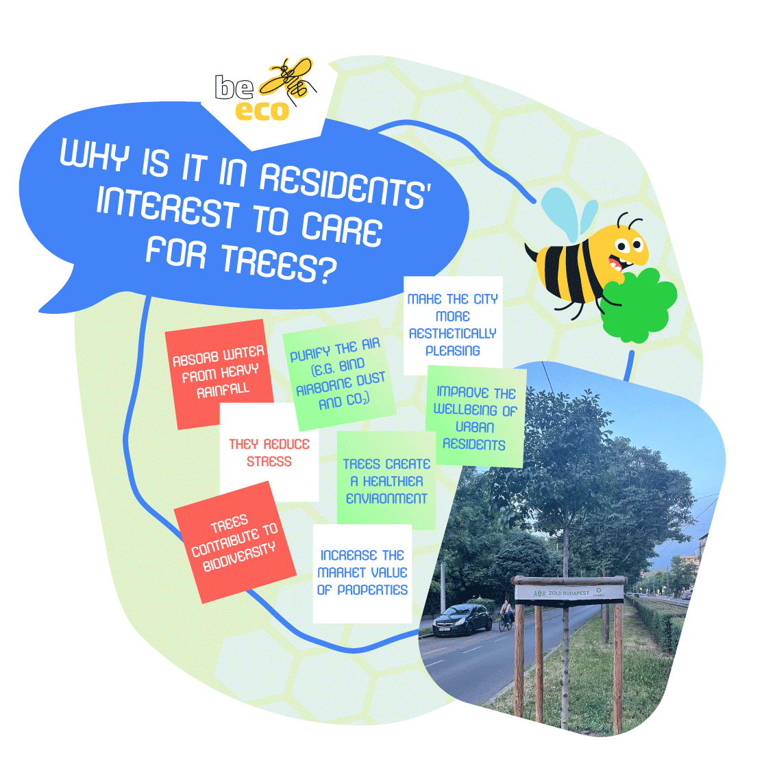 Beeco - Volunteer Tree Watering Feature